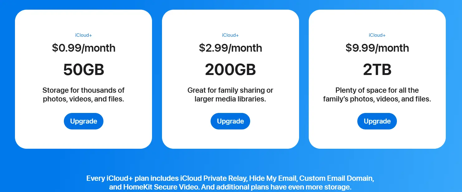 Source: Apple